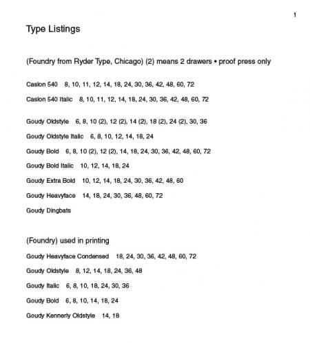 image: Typeshop Listings (Page 02).jpg